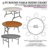 10 Pack YOUR CHAIR COVERS 120-Inch Round Polyester Tablecloths - Burgundy