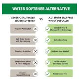 $400 Whole House SaltFree Water Descaler System - Softener Alternative