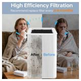 $70 Blue 121 Filter Replacement for Blueair 121 - Middle & Carbon