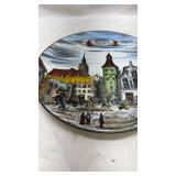 European Cityscape Decorative Plate