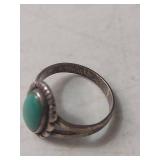 Sterling Silver Turquoise Oval Ring
