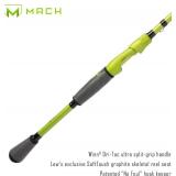 $110 Mach 2 Spinning Rod