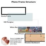 8x24 Picture Frame Set (2) with 6x22 Mat, Black, Plexiglass