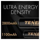 8-Bay Fast Charger for NiMH/NiCD AA AAA Rechargeable Batteries with 8pcs AA and 8pcs AAA Premium Pro Rechargeable Batteries - Retail: $37