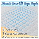 Dogcator Dog Pee Pads Extra Large 30x36", 30 Count Super Absorbent Pee Pads for Dogs, Disposable Urine Bed Pads for Doggie, Thicken XXL Puppy Pads, Piddle Pads X-Large for Indoor, Outdoor Use - Retail