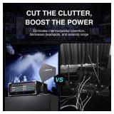 Phenyx Pro UHF Wireless Antenna Combiner Bundle for in-Ear Monitor System, 4-Way IEM Transmitter Combiner w/Active Directional Paddle Antenna, 16 Gain Control, Receiver Mounting Rod&Plate (PAS-227X) -