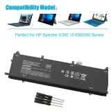 Emaks BN06XL Battery for HP Spectre X360 15-EB0000 Series 15-EB0043DX 15-EB0053DX 15-EB1043DX 15-EB0005UR 15-EB0005NI Series Laptop BN06072XL HSTNN-IB9A L68299-005 L68235-1C1 - Retail: $75