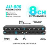 D Debra Audio AU800 Pro UHF 8 Channel Wireless Microphone System with Cordless Handheld Lavalier Headset Mics, Metal Receiver, Ideal for Karaoke Church Party (8 Bodypack) - Retail: $319