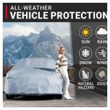 iCarCover 18-Layer Car Cover Waterproof All Weather, Premium Quality Car Covers for Automobiles, UV Protection, Charger, XJ-Series, XJ8, Lesabre, S-Class, Fits 194-201 Inches - Retail: $70