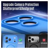 Symcele Designed for iPhone 17 Pro Max Case, Compatible with MagSafe, [Camera Protection] [15FT Military Drop Protection] Shockproof Translucent Matte Anti-Slip Phone Case, 6.9\", Blue - Retail: $17