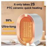 Swocky Indoor Electric Portable Space Heater, 1200W Personal Desk Heater, Fast Quiet Heating Ceramic for Large Room,Bedroom and Office Use (White) - Retail: $17