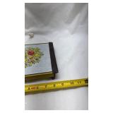 1970s Fruit Design Electric Hot Plate Works 1970s Fruit Design Electric Hot Plate Works