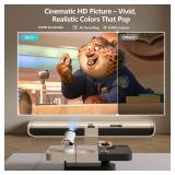 Smart Mini Projector with Android 11 & 5000+ Apps, 4K Supported Full HD 1080P, 20000 Lumens, Wi-Fi 6 & Bluetooth 5.0, 180Â° Rotatable Home Cinema Projector with Auto Keystone & HiFi Speakers
