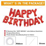 Ruby Red Glass Chandelier Prisms