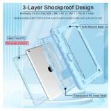 TIMISM Case with Shoulder Strap for iPad 6th / 5th Generation 9.7 inch (2018/2017), iPad Air 2 & 1st, iPad Pro 9.7 Case with Pencil Holder, Heavy Duty Shockproof Protective iPad Cover, Blue