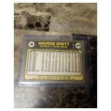 1981 Fleer Corp George Brett Kansas City Royals Baseball Card