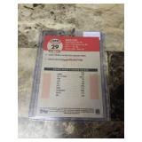 2022 Topps Chrome Gold Wave 179/250