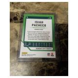 2024 Panini Donruss Optic Football Isiah Pacheco Kansas City Chiefs Card