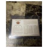 1969-1970 Len Dawson Kansas City Chiefs Football Card