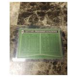 1978 Topps Passing Leaders Bob Griese and Roger Staubach Football Card