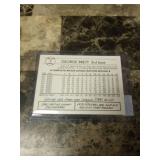 1982 Spot-bilt ODD Ball George Brett Kansas City Royals Baseball Card