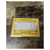 1986 Leaf Donruss Cal Ripken Baltimore Orioles Baseball Card