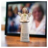 Angel Figurine Gift You Never Outgrow Your Nana Guardian Angel Sentimental, 2 x 5 Inch, Pink