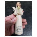 Angel Figurine Gift You Never Outgrow Your Nana Guardian Angel Sentimental, 2 x 5 Inch, Pink