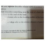 Book - Coffee Table Sized Wall Chart of Human Anatomy w/ Fold Out Panels