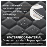 Elantrip 2PCs Front Car Seat Covers Leather Water Proof Seat Protector Universal fit for Most Cars SUVs and Trucks Black