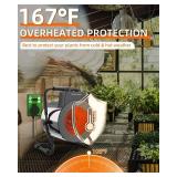 Buyplus Greenhouse Heater with Digital Thermostat, 1500W Outdoor Heaters for Patio, Overheat Protection and 3S Fast Heating, Electric Space Heater for Patio, Garage, Greenhouse, Flower House, Silver