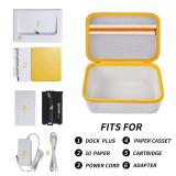 Case Compatible with Kodak Dock Plus for Liene M100 for Kodak Dock Premium Wi-Fi 4x6 Instant Photo Printer. Bluetooth Photo Printing Holder for Adapter, Cartridge, Paper, Power Cord (Box Only) -Whit