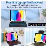 KARFUN Keyboard Case for iPad 11th (A16, 2025) & 10th Gen 10.9\" (2022)âFloating Cantilever Stand with Multi-Touch TrackpadâBacklit Magic Keyboards for iPad A16 Case with Keyboard 11th/10th 