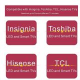 Replacement Voice Remote for Insignia, Toshiba, Hisense, TCL Smart TV 2025, Universal TV Remote Compatible with TCL, Google Philips, Sony, Samsung and Roku TVs - Retail: $10