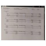 Toshiba e-Studio 5516AC Commercial Multifunction Printer, MO 4805