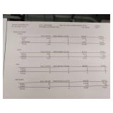 Toshiba e-Studio 3515AC Digital Multifunction Printer, MO 4827