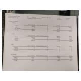 Toshiba e-Studio 5516AC Commercial Multifunction Printer, MO 4809