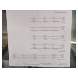 Toshiba e-STUDIO 6518A Commercial Multifunction Printer, MO 4808