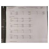 Toshiba e-Studio 6518A Commercial Multifunction Printer, MO 4771