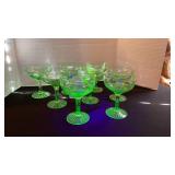 UV reactive uranium reactive depression glasses