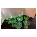 UV reactive uranium reactive depression glasses