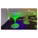 UV reactive uranium reactive depression glasses