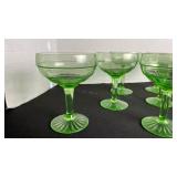 UV reactive uranium reactive depression glasses