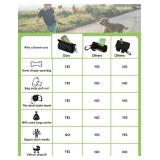 Gobeigo Dog Poop Bag Holder for Leash, Large Opening for Easy Pull Out, Doggy Poo Bag Dispenser with Used Waste Bag Carrier Suitable for Any Retractable Leash with 15 Unscented Bags (Black)