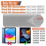 SUPLIK Kids Case for iPad 9th/8th/7th Generation (10.2 inch, 2021/2020/2019), iPad 10.2" Protective Case with Shoulder Strap Handle Stand for Apple iPad 7th/8th/9th Gen, Blue