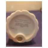 1988 Precious Moments Charter Member Figurine