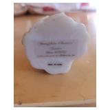 Seraphim Classics Laurice Angel Figurine