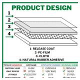 Wow Gaffers Tape 2 Inch White - 50 Yards, Residue Free, Non-Reflective & Heavy-Duty - Professional Grade Gaff Tape - Ideal for Photography Backdrop, Cables, Cords & Floor Taping