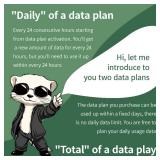 North America Data SIM Card for Travel -USA & Canada & Mexico 5G/4G/LTE Coverage, Easy Management and Setting, 3 in 1 SIM Data only No Phone Number,No Contract