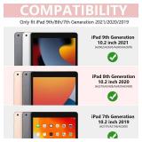 KBCASE Touchpad Keyboard Case for iPad 9th/8th/7th 10.2 inch, Backlit Trackpad Keyboard, 360°Rotatable Case with Keyboard for iPad 9th/8th/7th Gen, with Pencil Holder (Rose Gold)